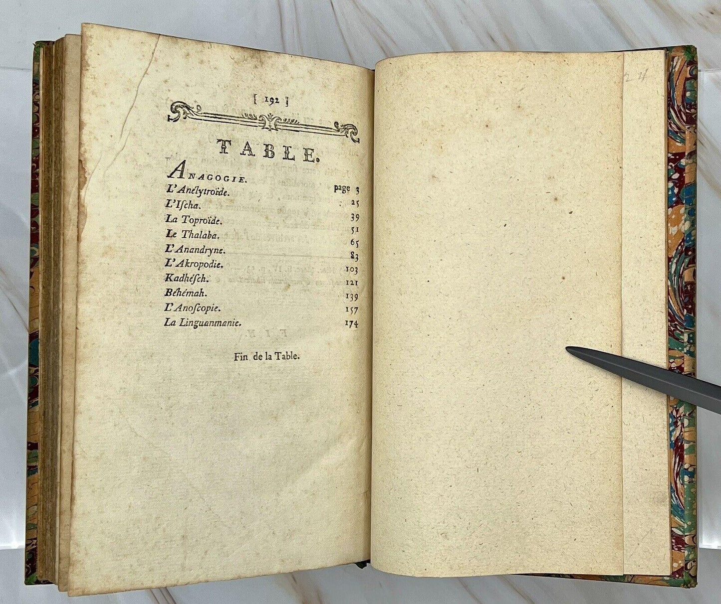 Errotika Biblion, de Mirabeau, 1783 First Edition - That’s My JAmm